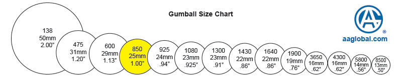 850 Count Black Cherry Gumballs