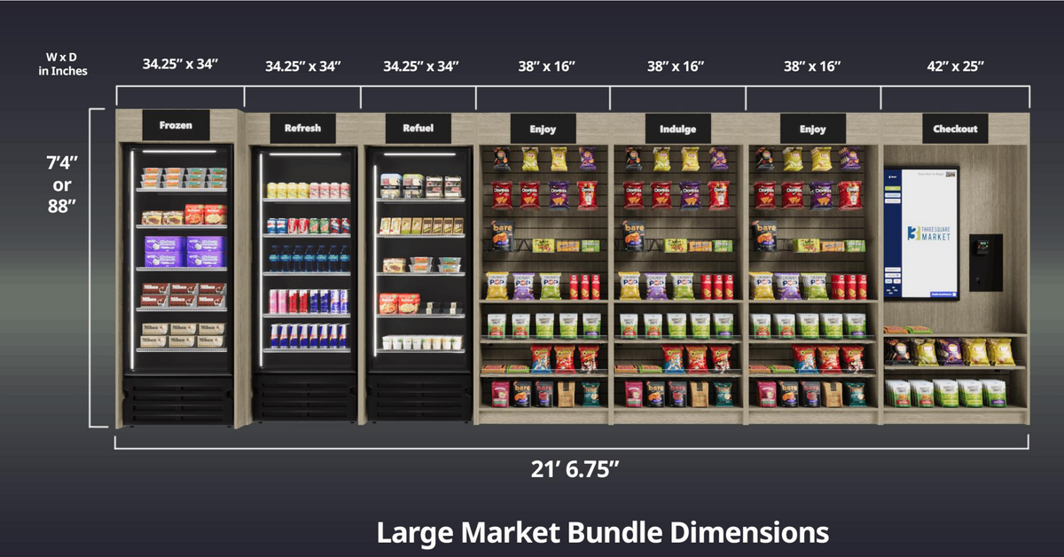 Three Square Market Large Market Bundle Product Dimensions