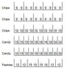 Coil configuration for AMS39 snack and candy vending machine