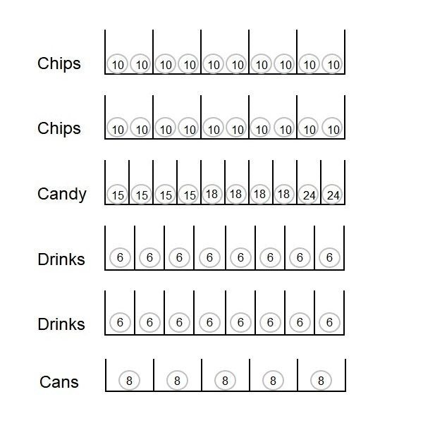 Coil configuration for AMS 39 outdoor drink and snack vending machine